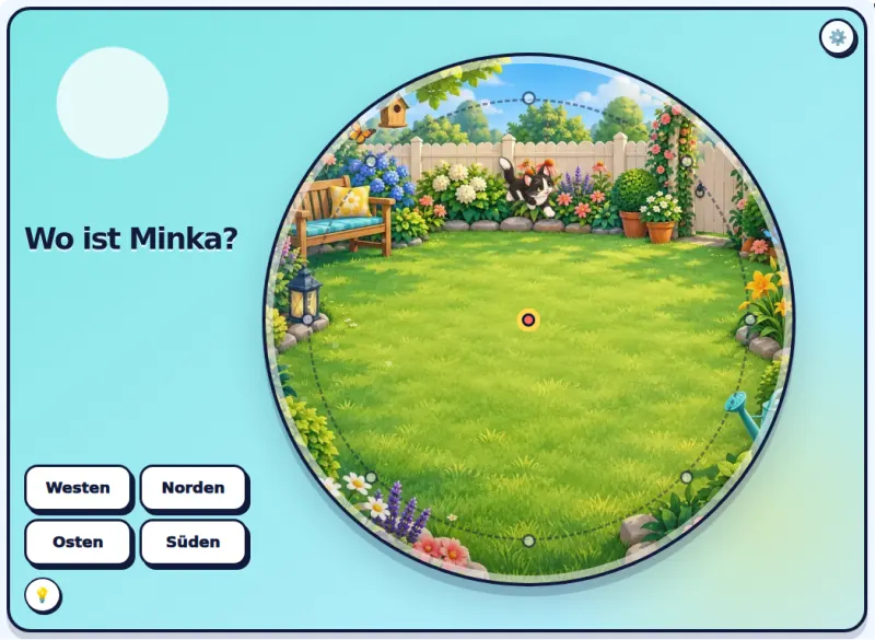 Die Katze Minka springt im Garten herum. Wo ist Minka? Norden, Osten, Süden oder Westen?