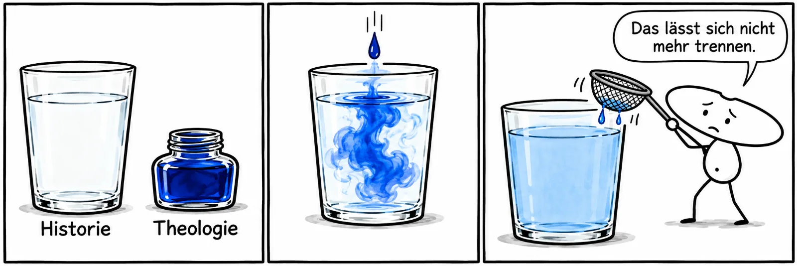 Drei Comicfelder: Ein Glas mit klarem Wasser heißt Historie, ein Tintenfass heißt Theologie. Ein Tropfen Tinte fällt ins Wasser und breitet sich aus. Das ganze Glas ist hellblau, die kleine Figur versucht vergeblich, die Tinte mit einem Sieb herauszufischen: Das lässt sich nicht mehr trennen.