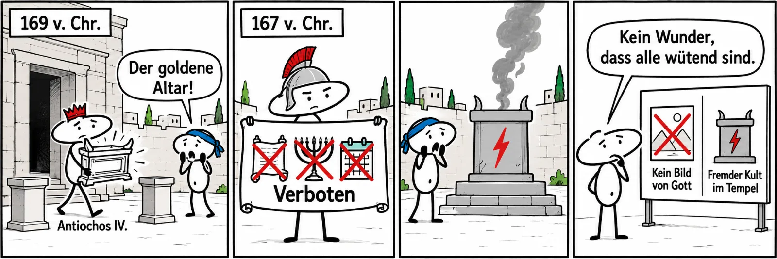 Vier Comicfelder: 169 v. Chr. trägt König Antiochos IV. den goldenen Altar aus dem Tempel, eine Figur ruft: Der goldene Altar! 167 v. Chr. hält ein Ausrufer ein Blatt hoch: Schriftrolle, Leuchter und Kalender sind durchgestrichen, darunter Verboten. Auf dem Brandopferaltar steht ein fremdes Kultbild, eine Figur schlägt entsetzt die Hände vors Gesicht. Die kleine Figur steht vor einer Tafel: Kein Bild von Gott neben Fremder Kult im Tempel und sagt: Kein Wunder, dass alle wütend sind.
