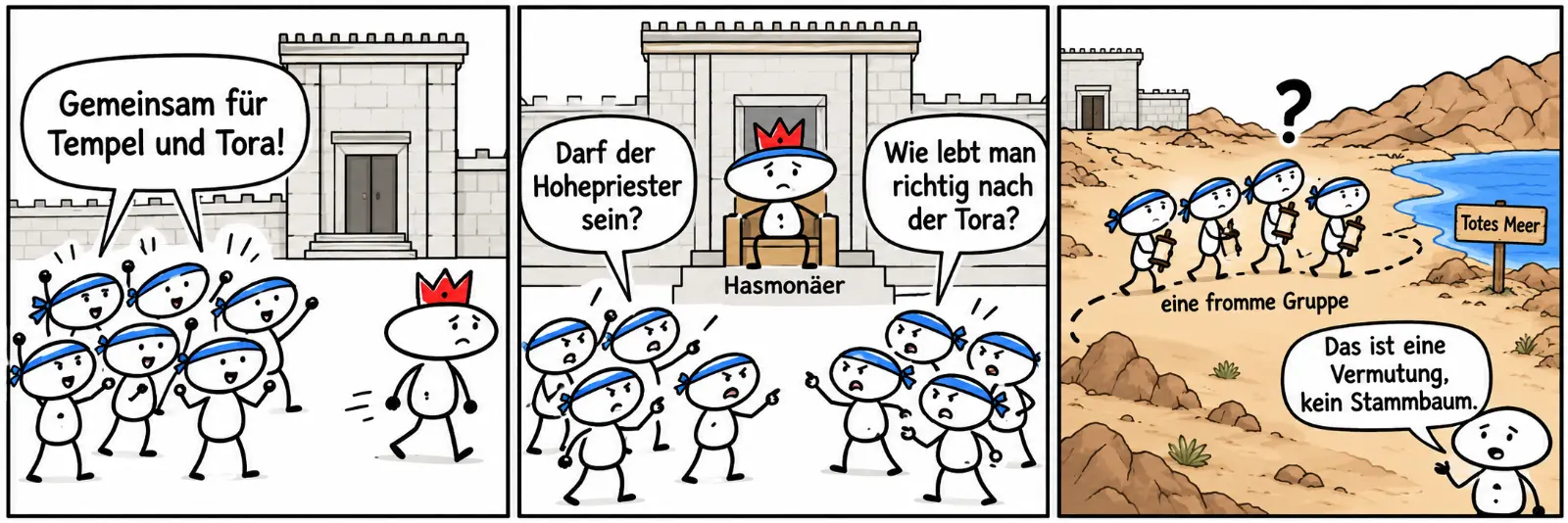 Drei Comicfelder: Vor dem Tempel stehen alle zusammen gegen einen fremden König und rufen: Gemeinsam für Tempel und Tora! Dann sitzt ein Hasmonäer mit Krone und Priesterkopfband auf dem Thron, zwei Gruppen streiten: Darf der Hohepriester sein? Wie lebt man richtig nach der Tora? Zuletzt zieht eine fromme Gruppe mit Schriftrollen durch die Wüste zum Toten Meer, darüber ein Fragezeichen. Die kleine Figur sagt: Das ist eine Vermutung, kein Stammbaum.